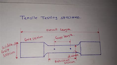 tensile test interview questions|tensile test minimum length.